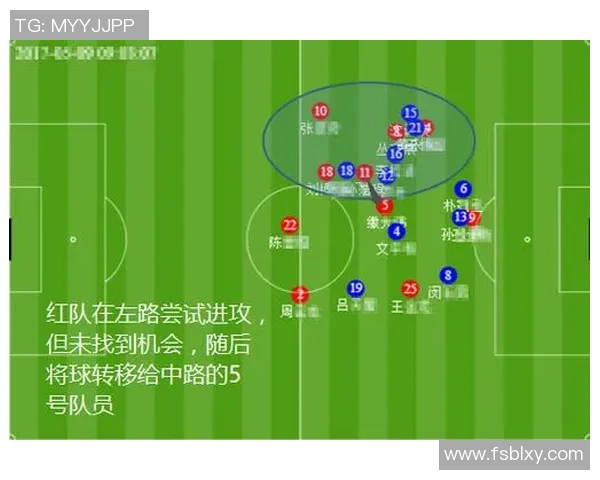 深圳足球队与成都足球队速度对比赛后复盘分析与总结